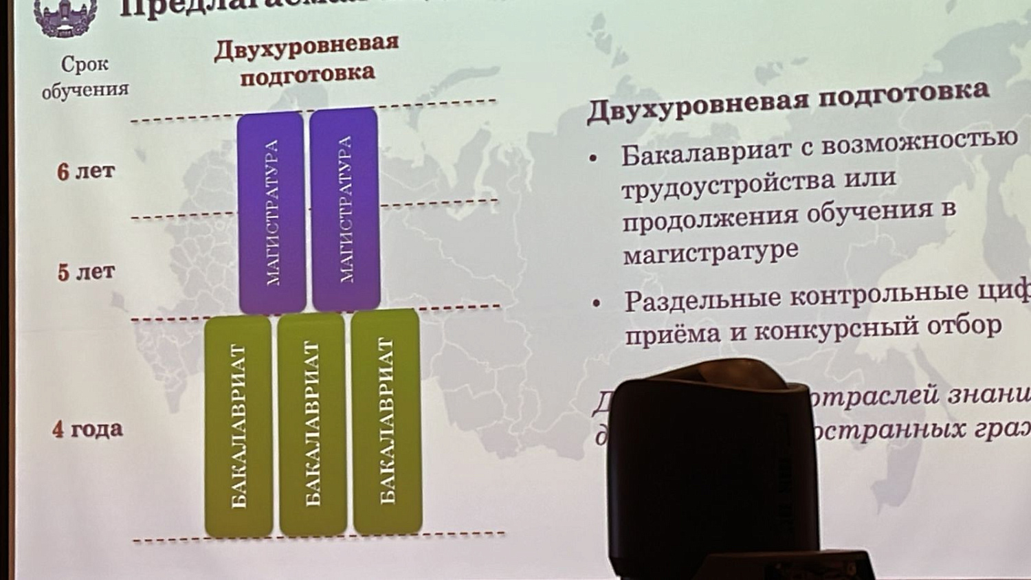 Развитие системы высшего образования в России