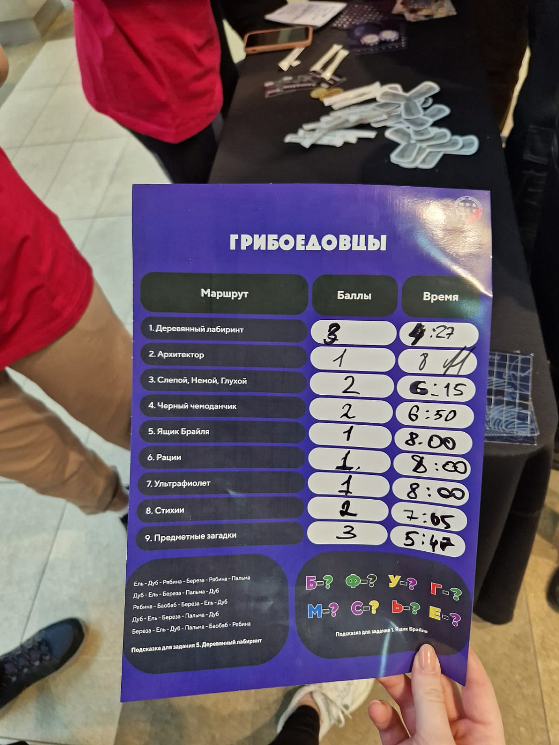 "Грибоедовцы" на шоу "Гонка Универов"